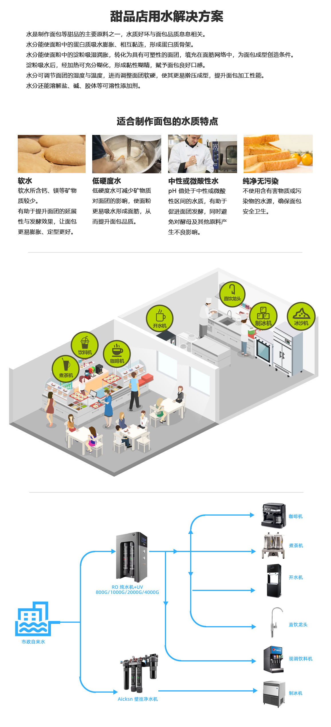 甜品1.jpg