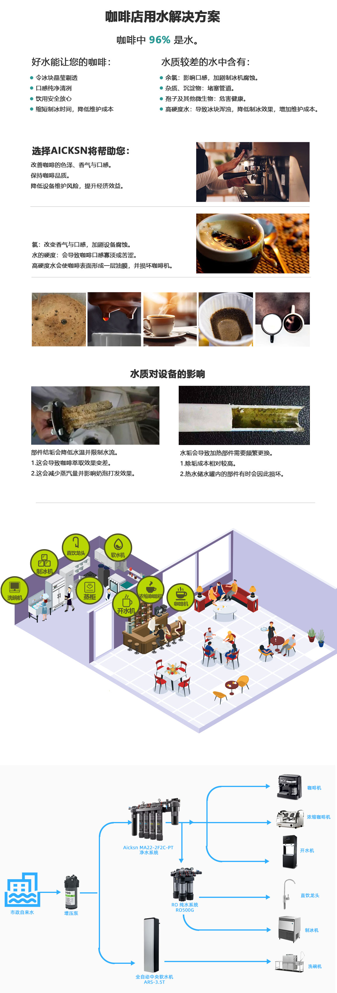 咖啡1.jpg