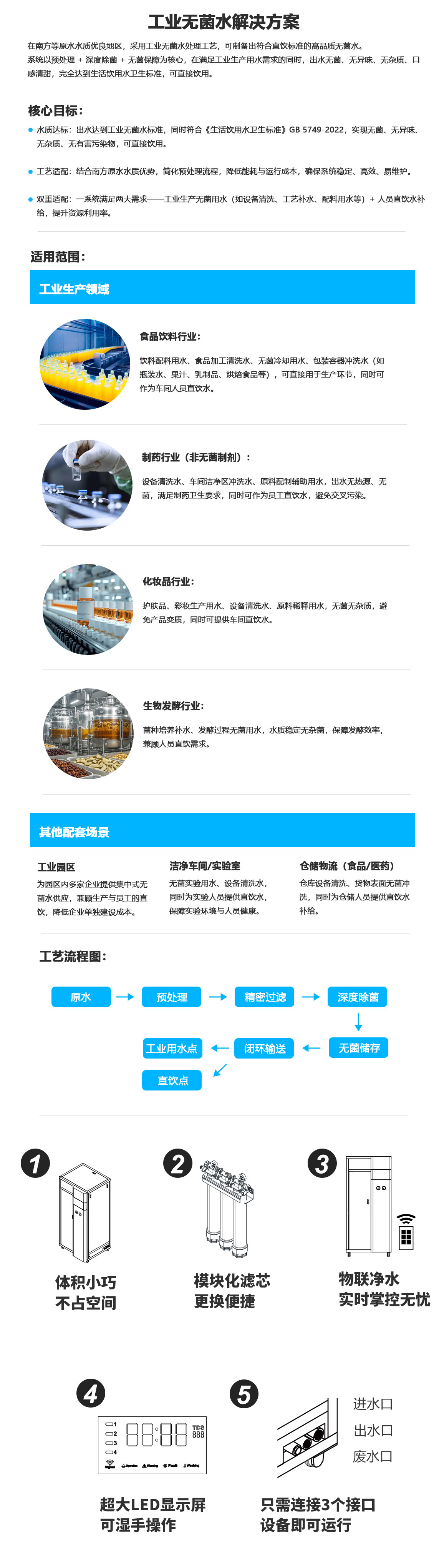 无菌水.jpg