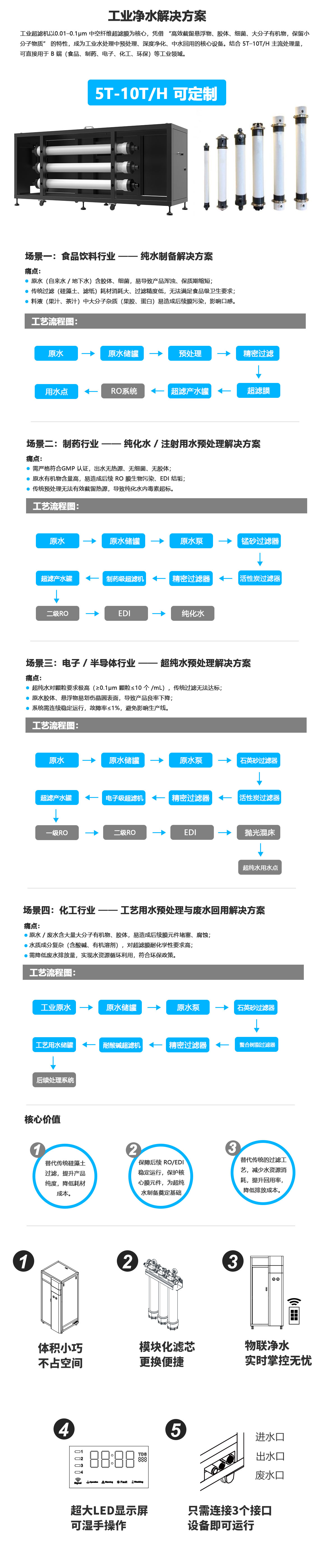 净水.jpg