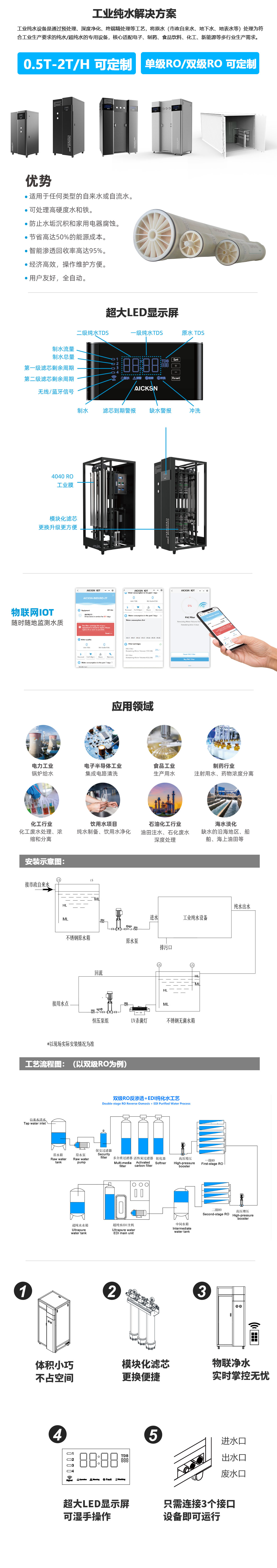 纯水.jpg